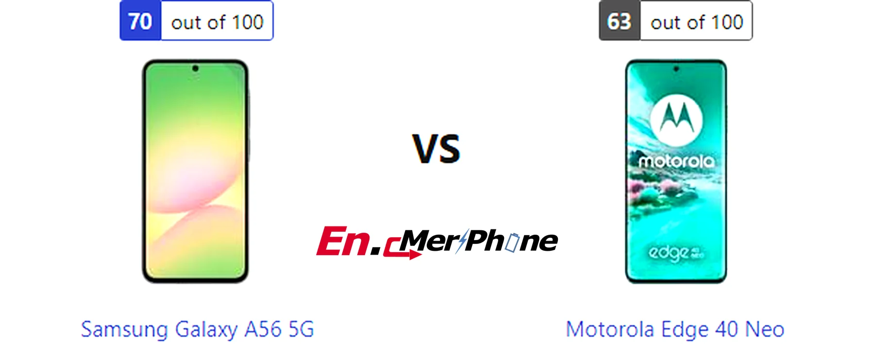 Selfie camera quality comparison of Samsung Galaxy A56 5G and Motorola Edge 40 Neo