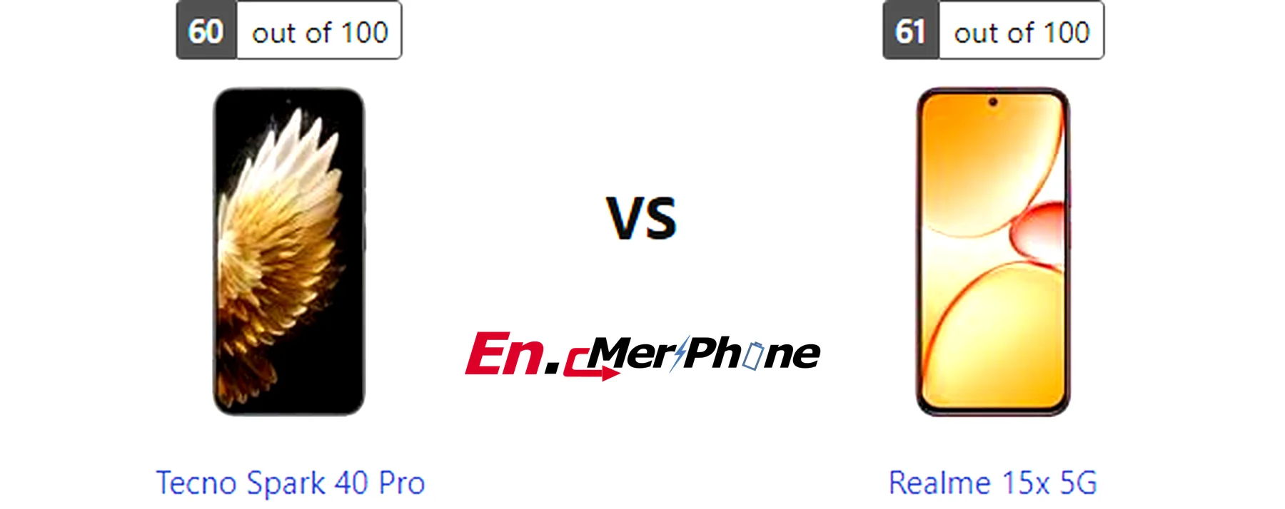 Macro lens detail comparison between Tecno Spark 40 Pro and Realme 15x 5G