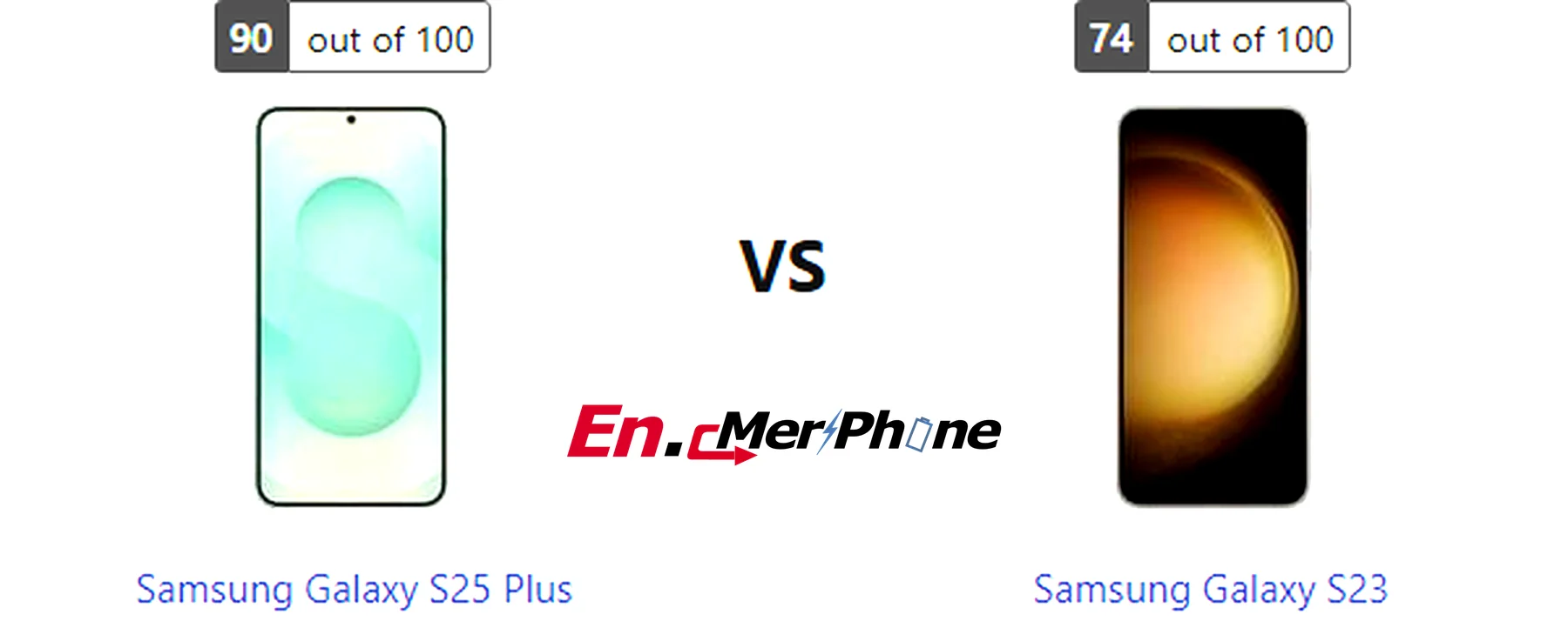 Box contents and unboxing view of Samsung Galaxy S25 Plus vs Samsung Galaxy S23