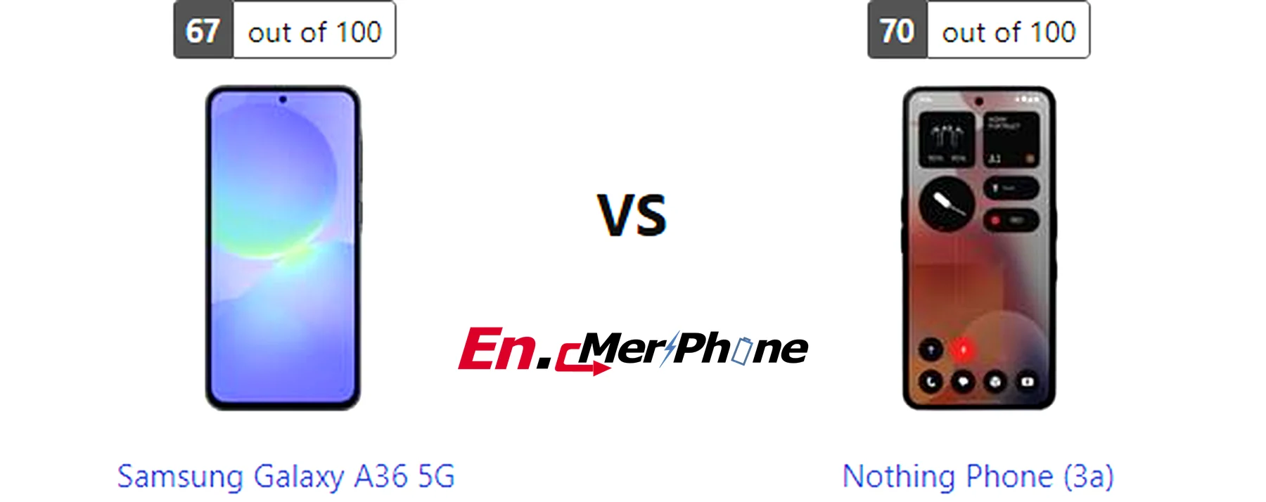 Back panel design comparison showing camera modules of Samsung Galaxy A36 5G vs Nothing Phone (3a)