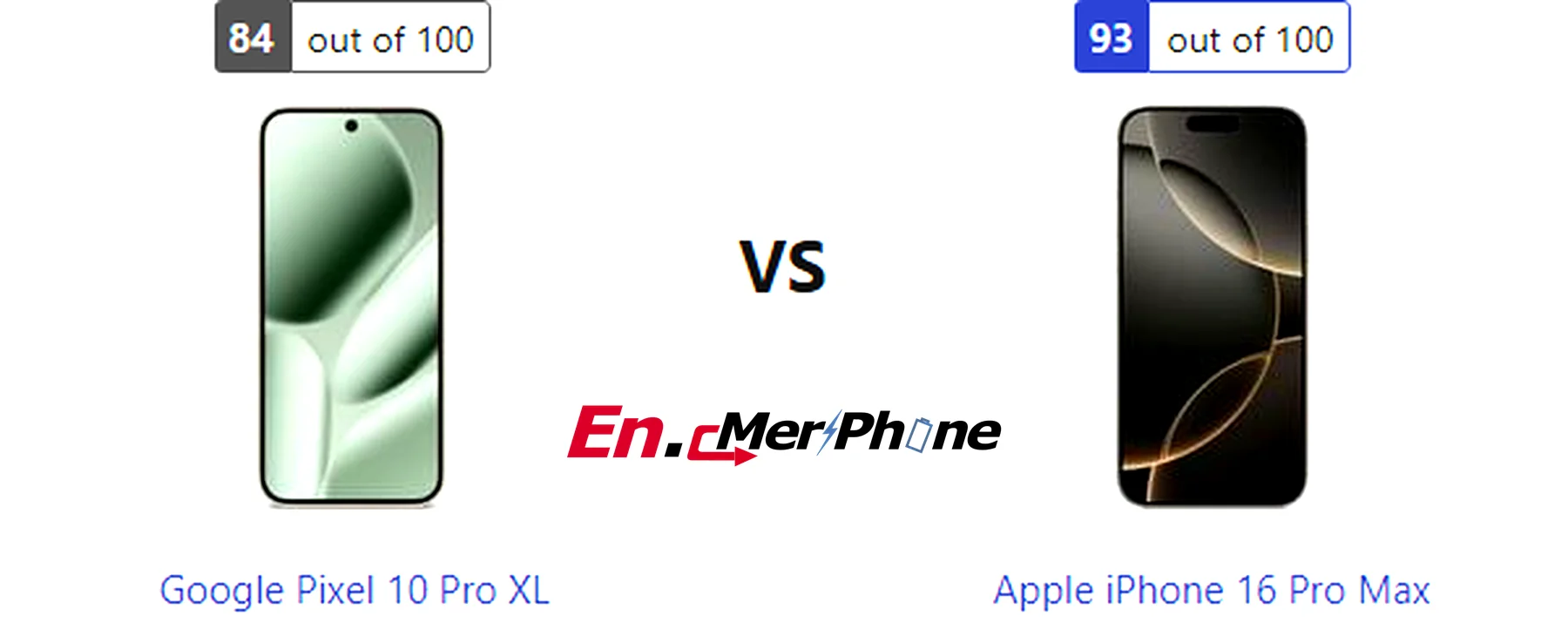 Outdoor screen visibility test showing Google Pixel 10 Pro XL next to Apple iPhone 16 Pro Max