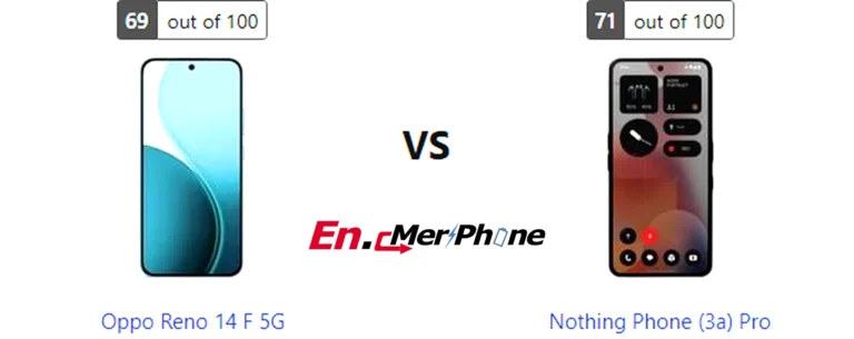 Battery drain test graph comparing Oppo Reno 14 F 5G vs Nothing Phone (3a) Pro