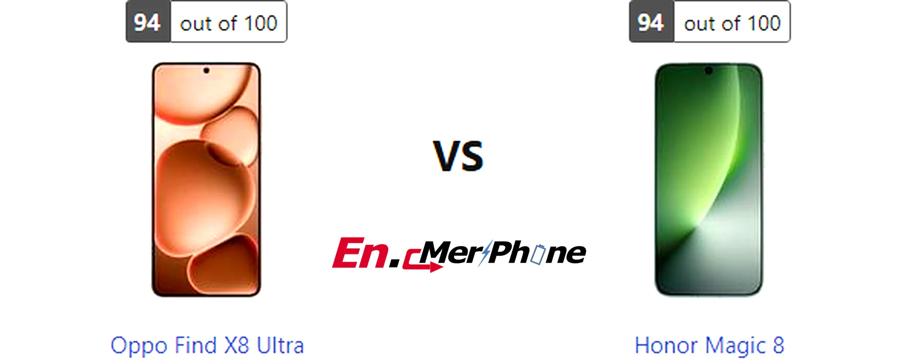 Back panel design comparison showing camera modules of Oppo Find X8 Ultra vs Honor Magic 8