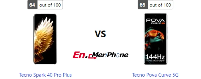 Zoom capability comparison photos: Tecno Spark 40 Pro Plus vs Tecno Pova Curve 5G
