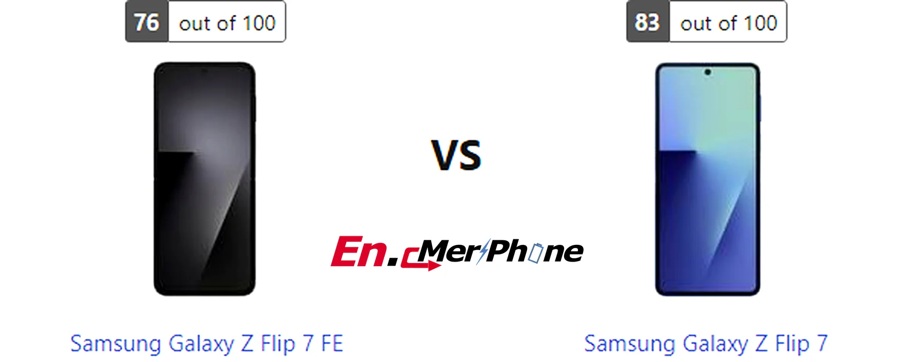 Back panel design comparison showing camera modules of Samsung Galaxy Z Flip 7 FE vs Samsung Galaxy Z Flip 7