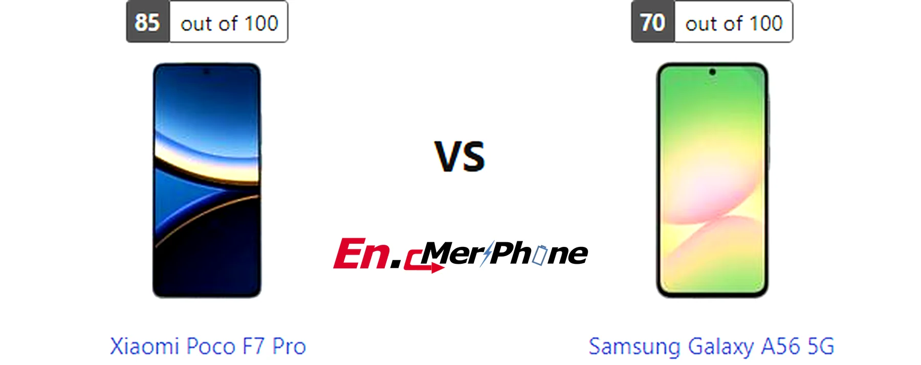 Selfie camera quality comparison of Xiaomi Poco F7 Pro and Samsung Galaxy A56 5G