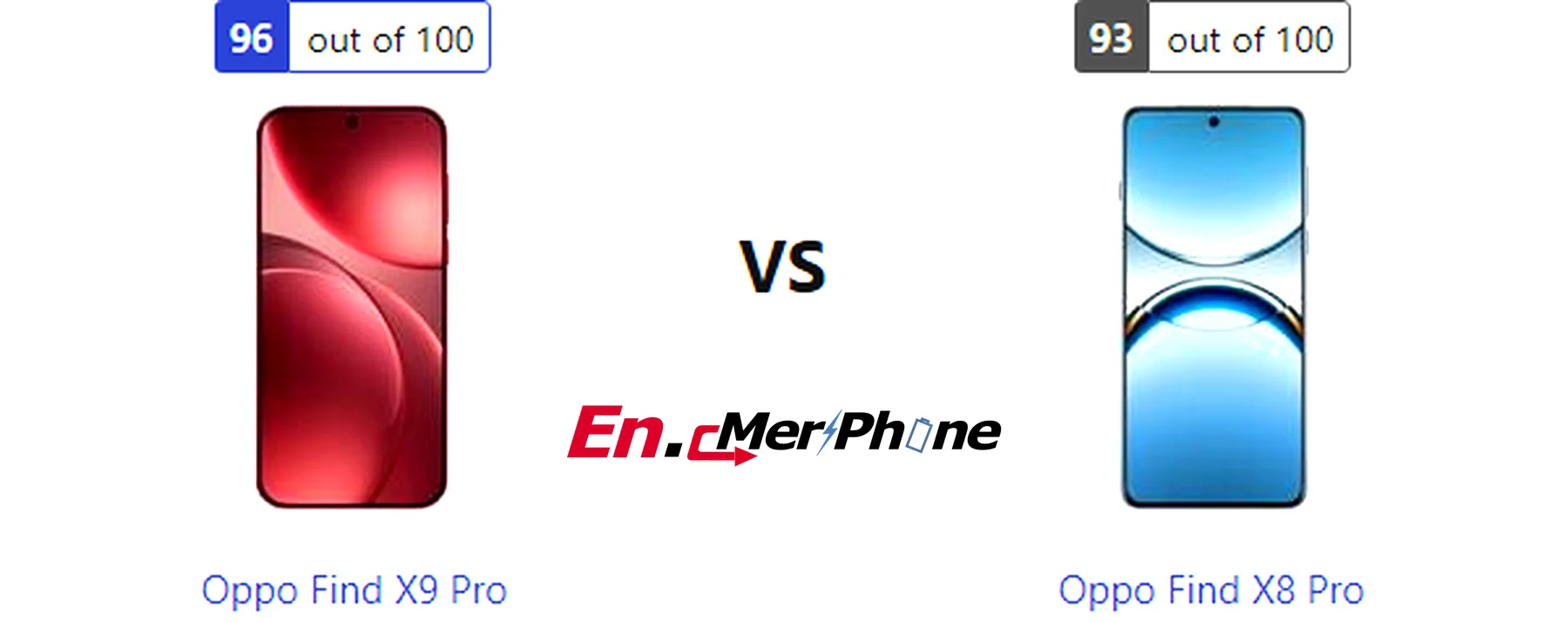 Always-on display style comparison between Oppo Find X9 Pro and Oppo Find X8 Pro