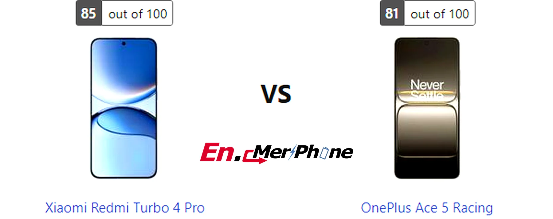 Always-on display style comparison between Xiaomi Redmi Turbo 4 Pro and OnePlus Ace 5 Racing
