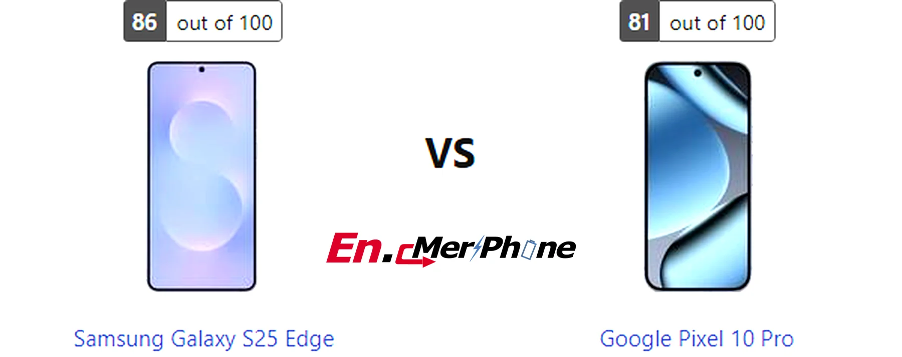Back panel design comparison showing camera modules of Samsung Galaxy S25 Edge vs Google Pixel 10 Pro
