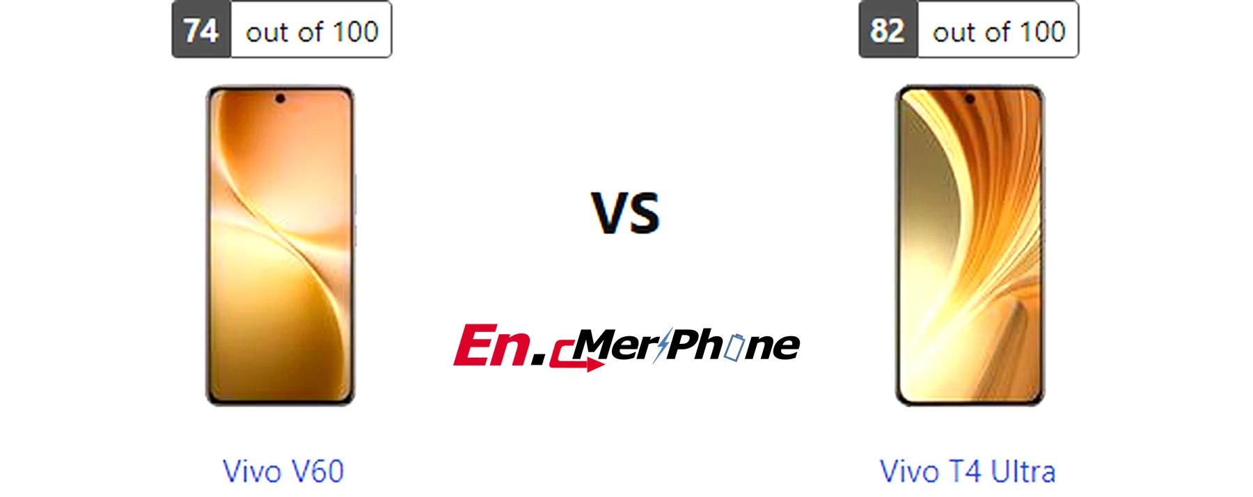 Fingerprint sensor placement on Vivo V60 compared to Vivo T4 Ultra