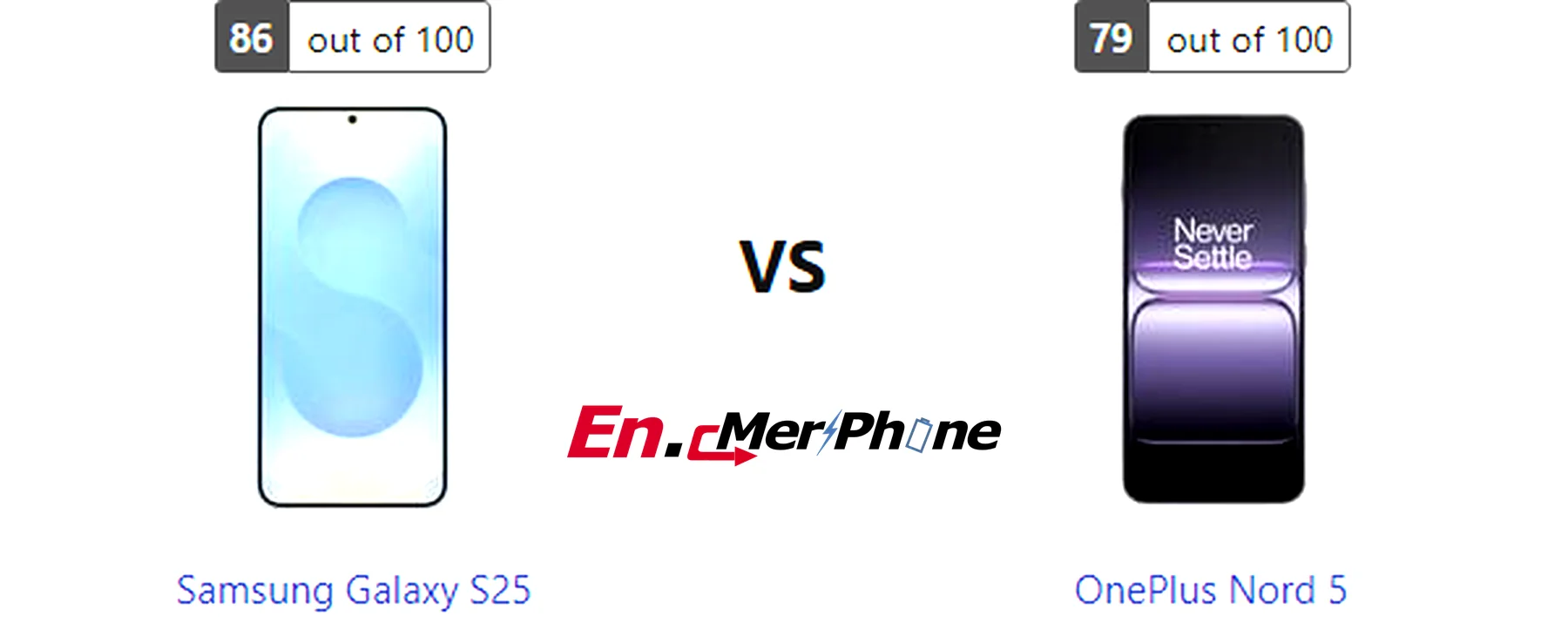 Camera sample comparison shot taken with Samsung Galaxy S25 and OnePlus Nord 5