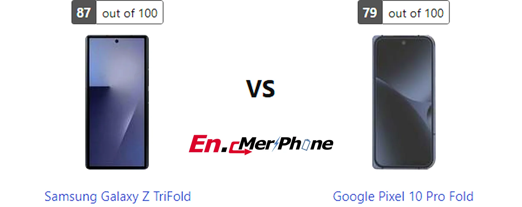 Side-by-side comparison image of Samsung Galaxy Z TriFold and Google Pixel 10 Pro Fold front display