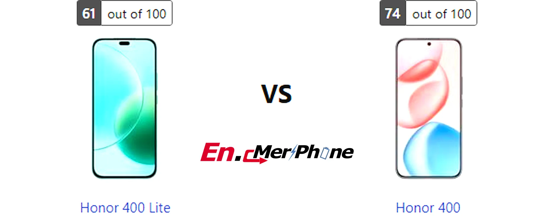 Camera sample comparison shot taken with Honor 400 Lite and Honor 400
