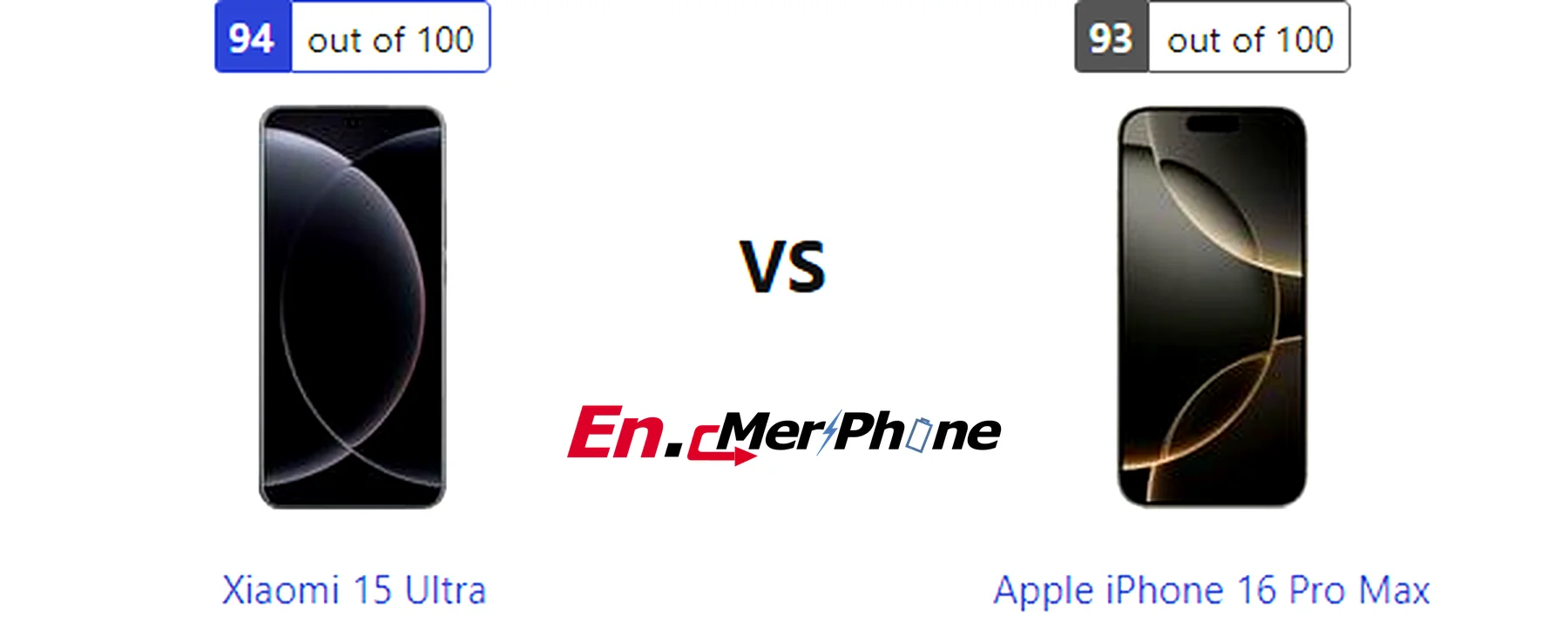 Speaker grille and audio setup comparison of Xiaomi 15 Ultra vs Apple iPhone 16 Pro Max