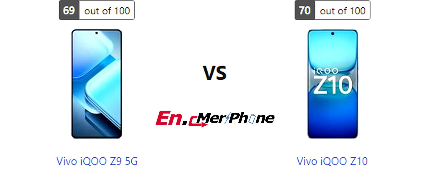 Sim tray and expandable storage slot comparison: Vivo iQOO Z9 5G vs Vivo iQOO Z10