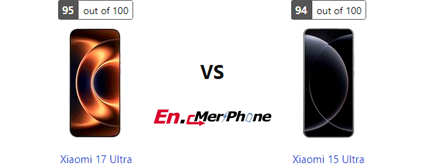 Speaker grille and audio setup comparison of Xiaomi 17 Ultra vs Xiaomi 15 Ultra