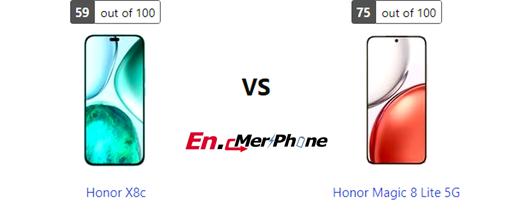 Color options and finish comparison for Honor X8c and Honor Magic 8 Lite 5G