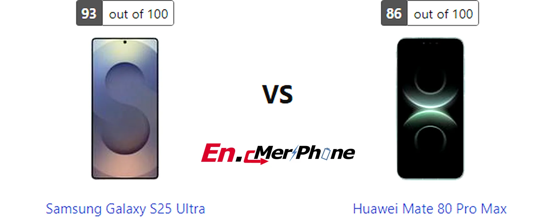 Water resistance testing demonstration for Samsung Galaxy S25 Ultra and Huawei Mate 80 Pro Max