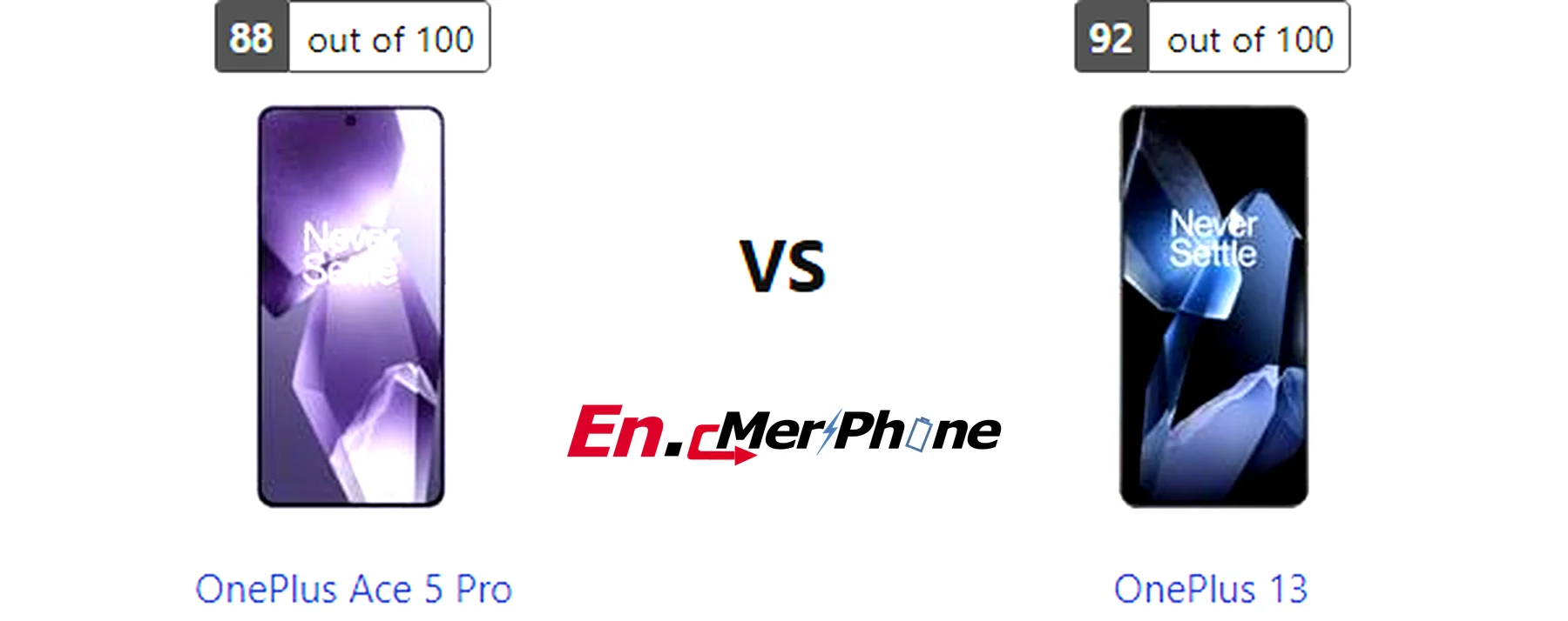 Stylus and accessories compatibility image for OnePlus Ace 5 Pro and OnePlus 13