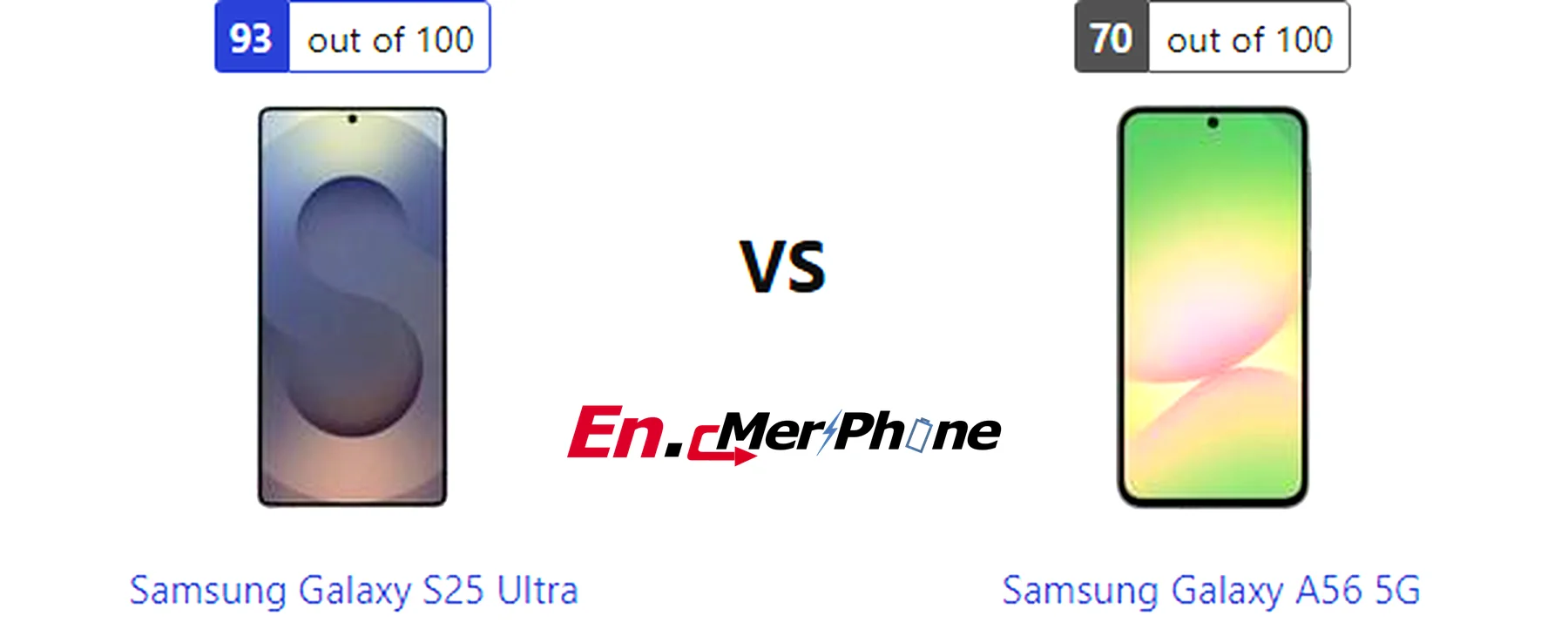 Fingerprint sensor placement on Samsung Galaxy S25 Ultra compared to Samsung Galaxy A56 5G