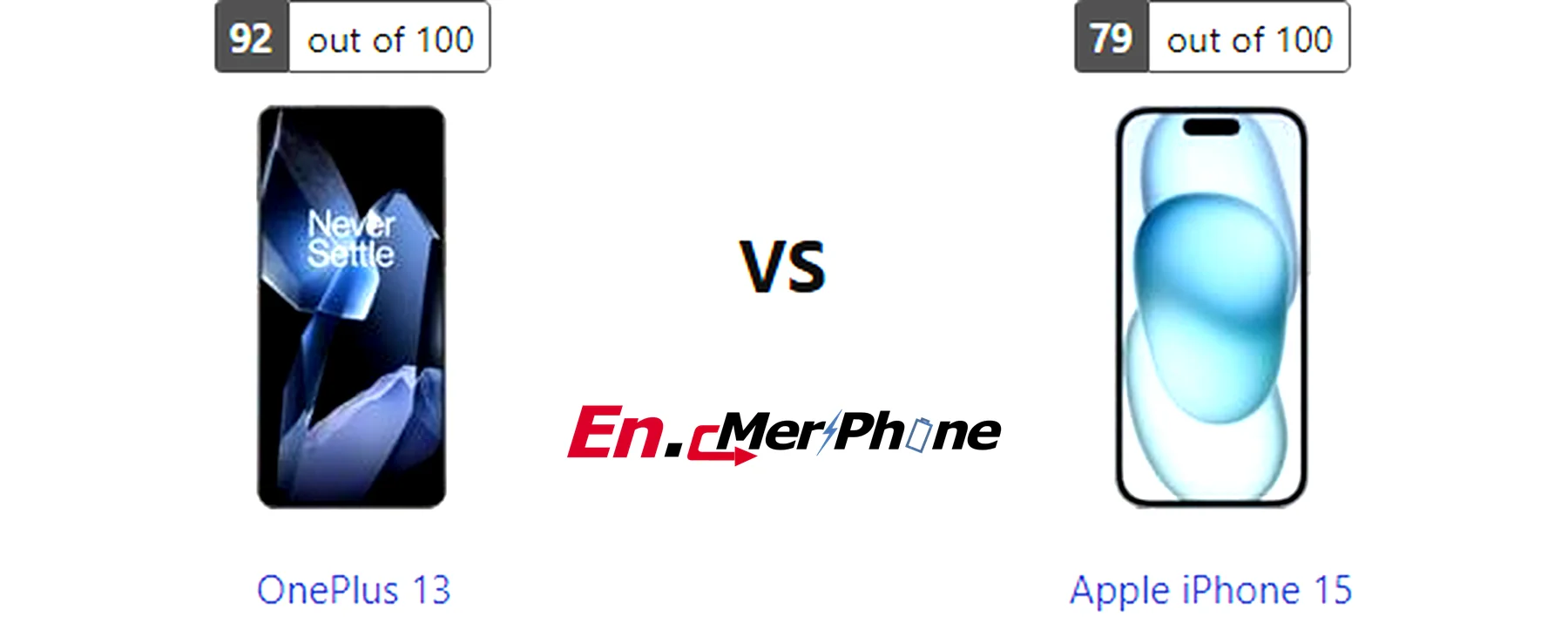 Zoom capability comparison photos: OnePlus 13 vs Apple iPhone 15