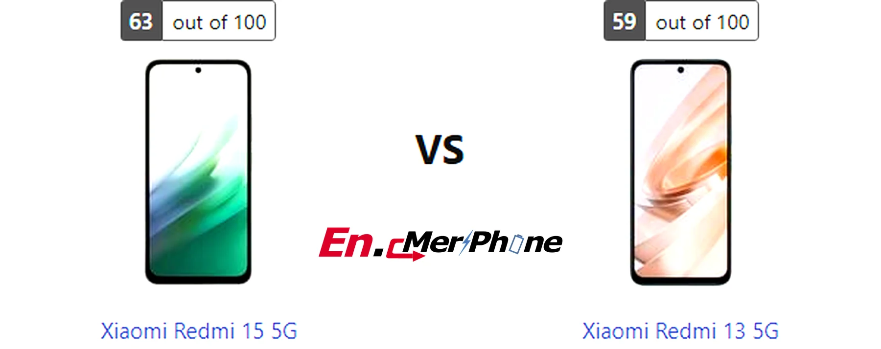 Back panel design comparison showing camera modules of Xiaomi Redmi 15 5G vs Xiaomi Redmi 13 5G