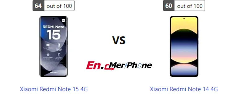 Charging speed timeline graph for Xiaomi Redmi Note 15 4G and Xiaomi Redmi Note 14 4G