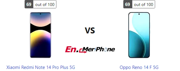 Gaming frame rate comparison chart for Xiaomi Redmi Note 14 Pro Plus 5G vs Oppo Reno 14 F 5G