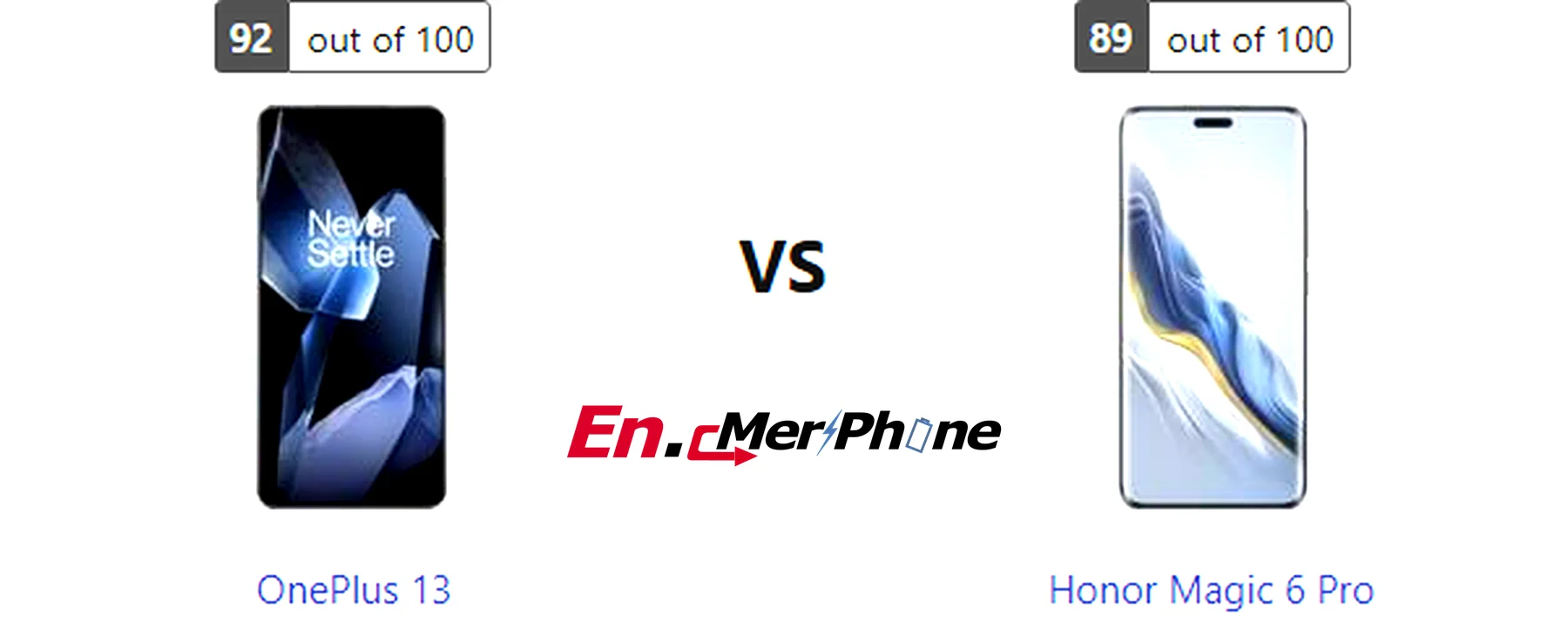 Size and thickness comparison between OnePlus 13 and Honor Magic 6 Pro