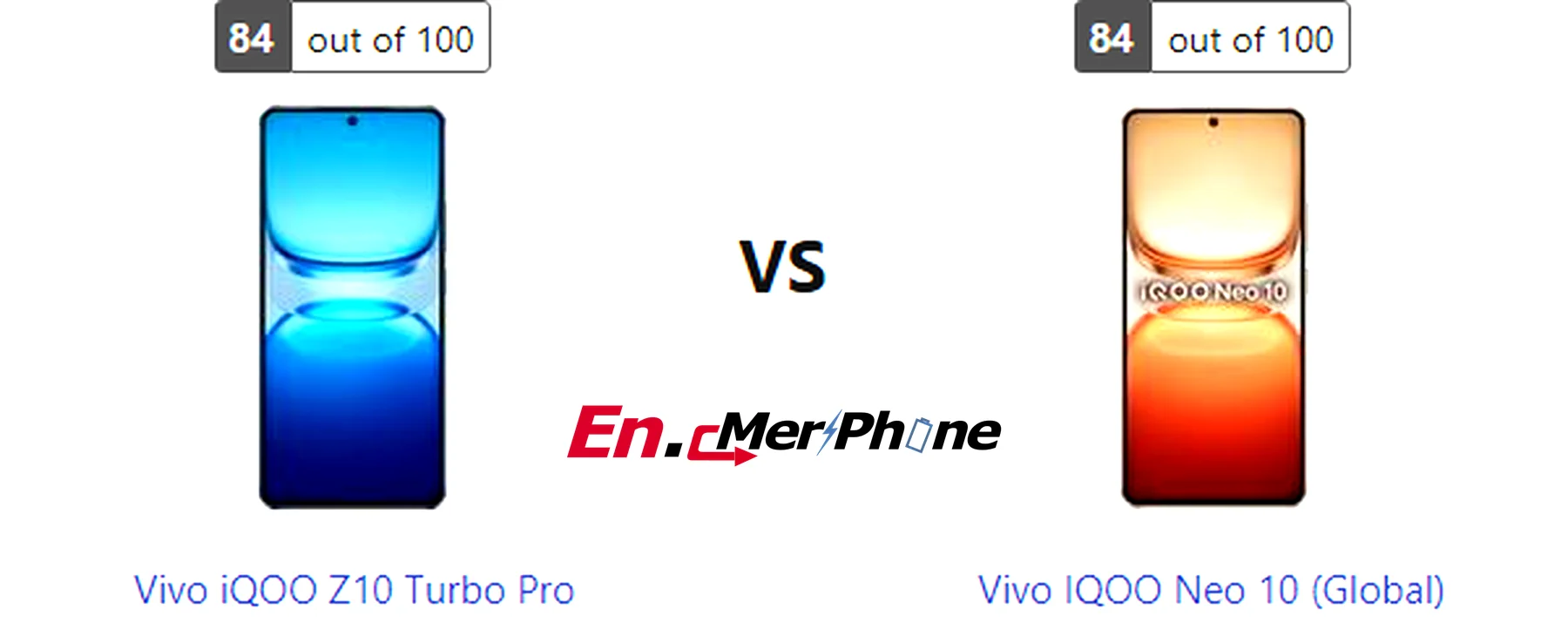 Video stabilization test comparison frame from Vivo iQOO Z10 Turbo Pro and Vivo IQOO Neo 10 (Global)