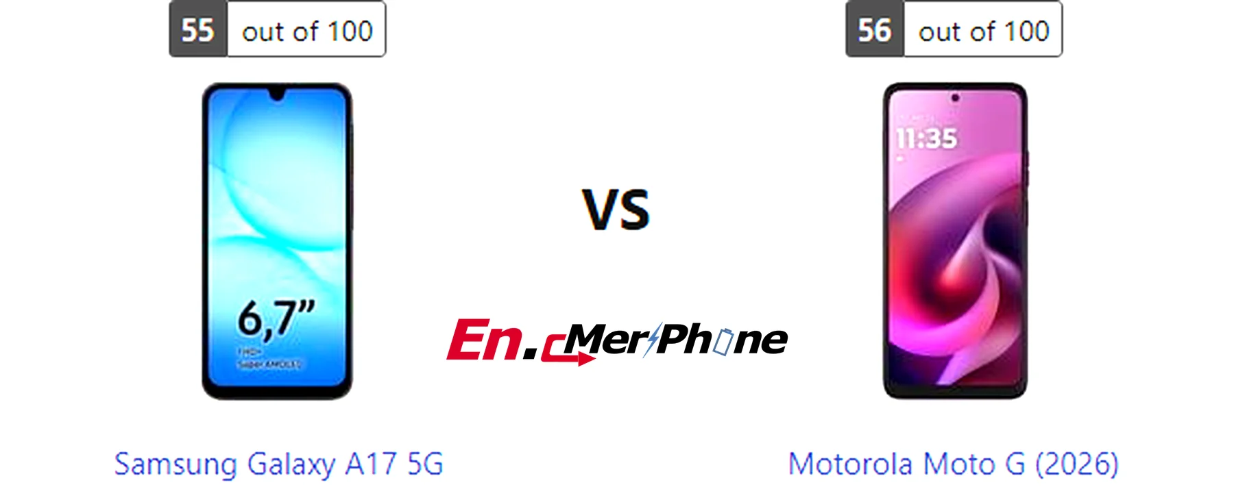 Box contents and unboxing view of Samsung Galaxy A17 5G vs Motorola Moto G (2026)