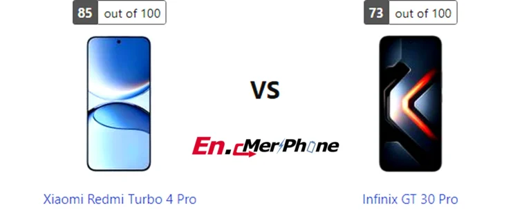 Display bezel and screen-to-body ratio comparison of Xiaomi Redmi Turbo 4 Pro vs Infinix GT 30 Pro