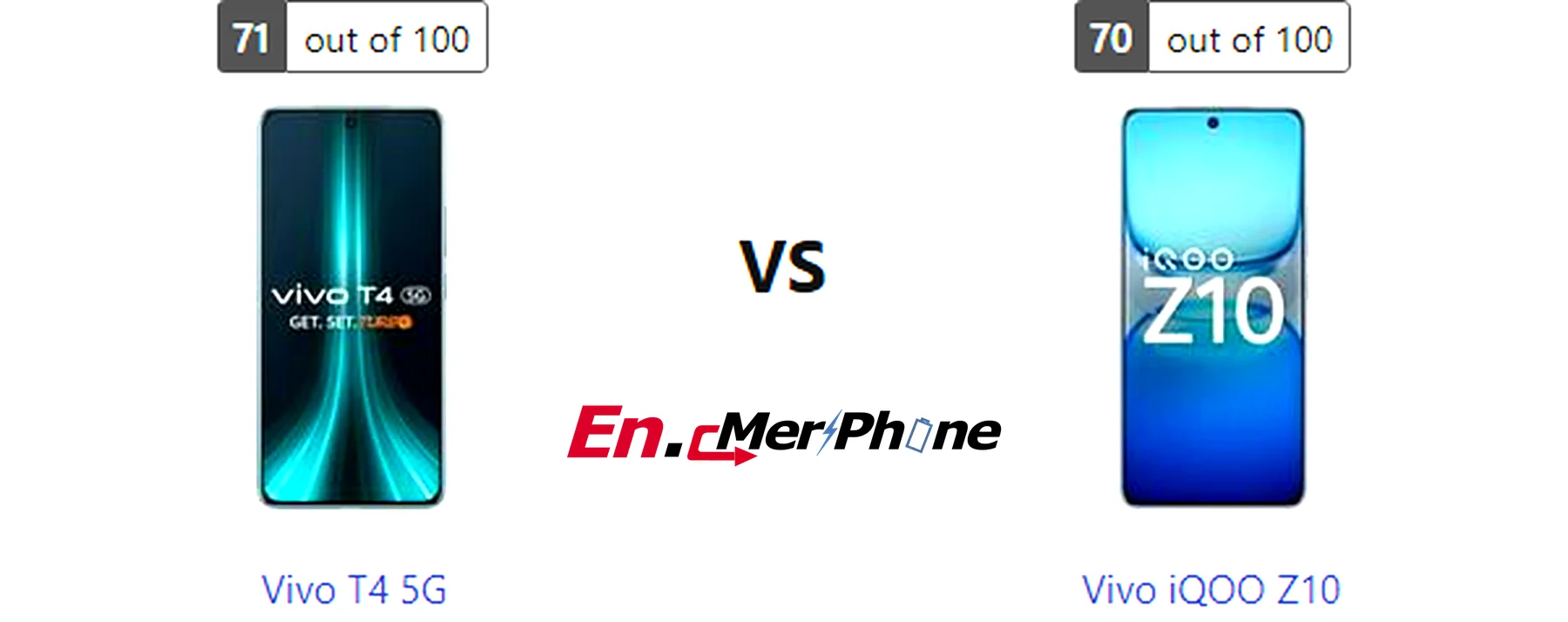 Notch vs punch-hole design comparison: Vivo T4 5G vs Vivo iQOO Z10