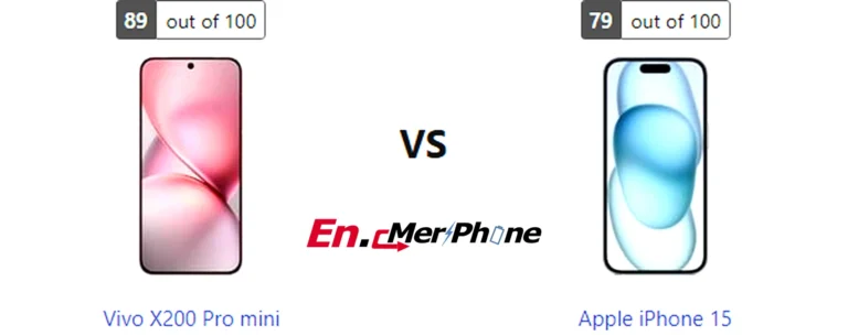 Outdoor screen visibility test showing Vivo X200 Pro mini next to Apple iPhone 15