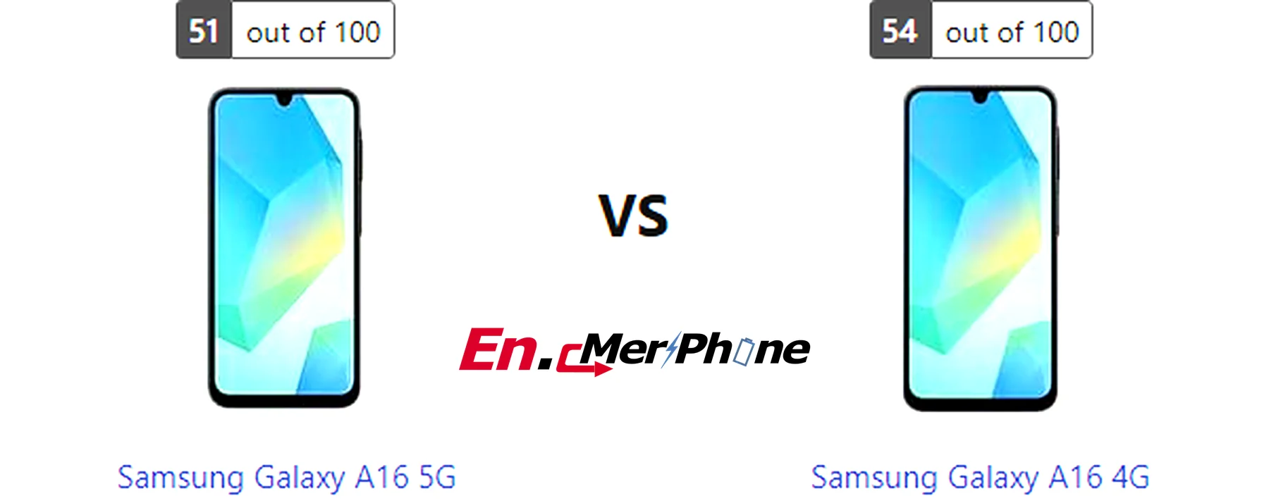 Close-up shot of ports and buttons on Samsung Galaxy A16 5G and Samsung Galaxy A16 4G