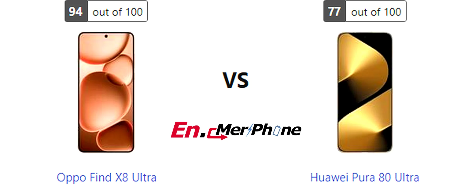 Fingerprint sensor placement on Oppo Find X8 Ultra compared to Huawei Pura 80 Ultra