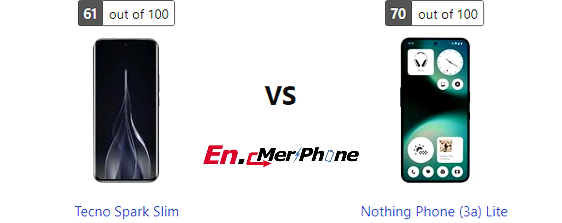 Back panel design comparison showing camera modules of Tecno Spark Slim vs Nothing Phone (3a) Lite