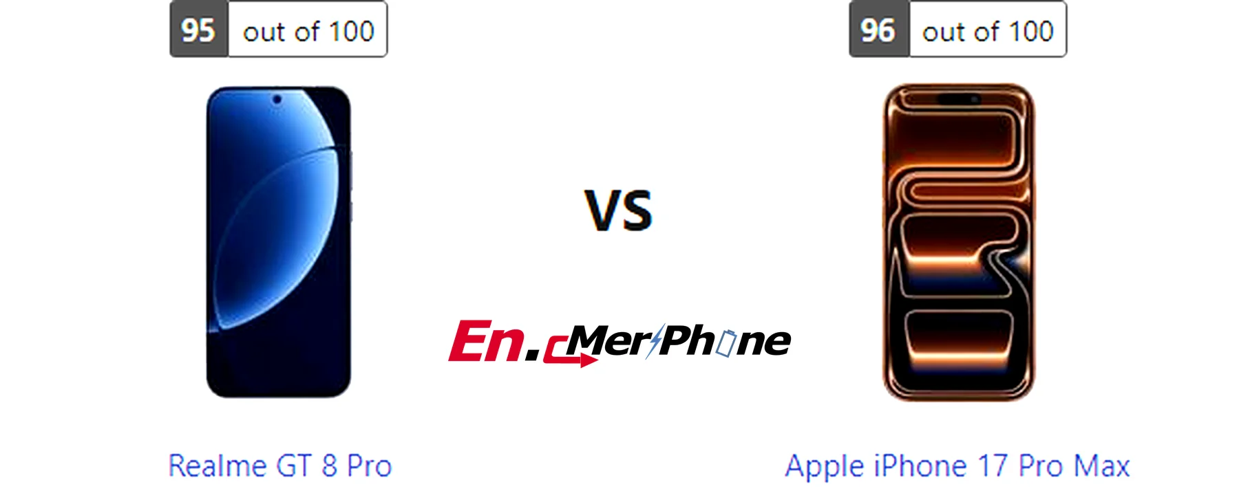 Size and thickness comparison between Realme GT 8 Pro and Apple iPhone 17 Pro Max