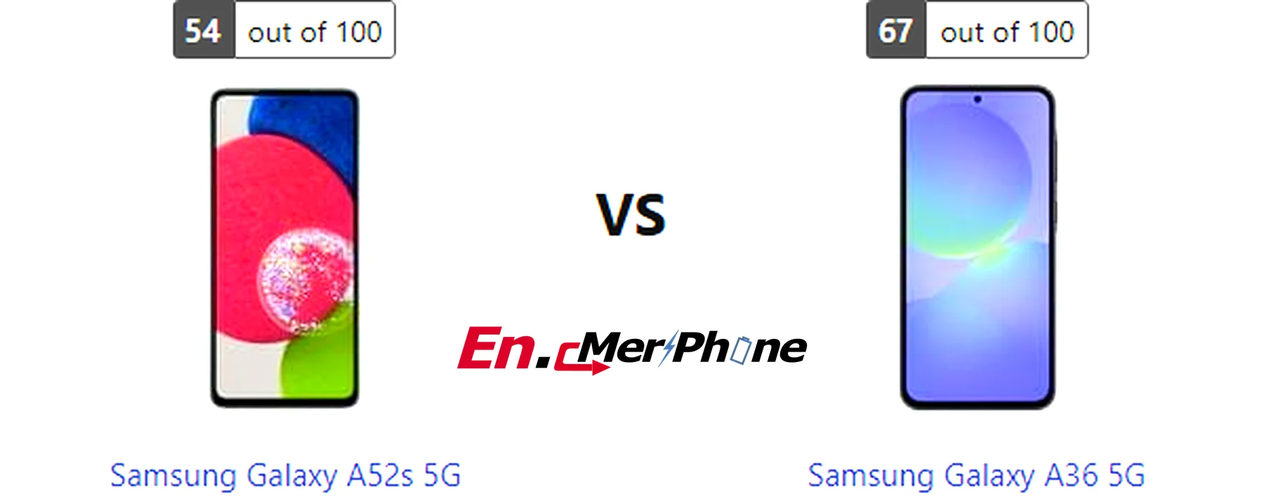 Speaker grille and audio setup comparison of Samsung Galaxy A52s 5G vs Samsung Galaxy A36 5G