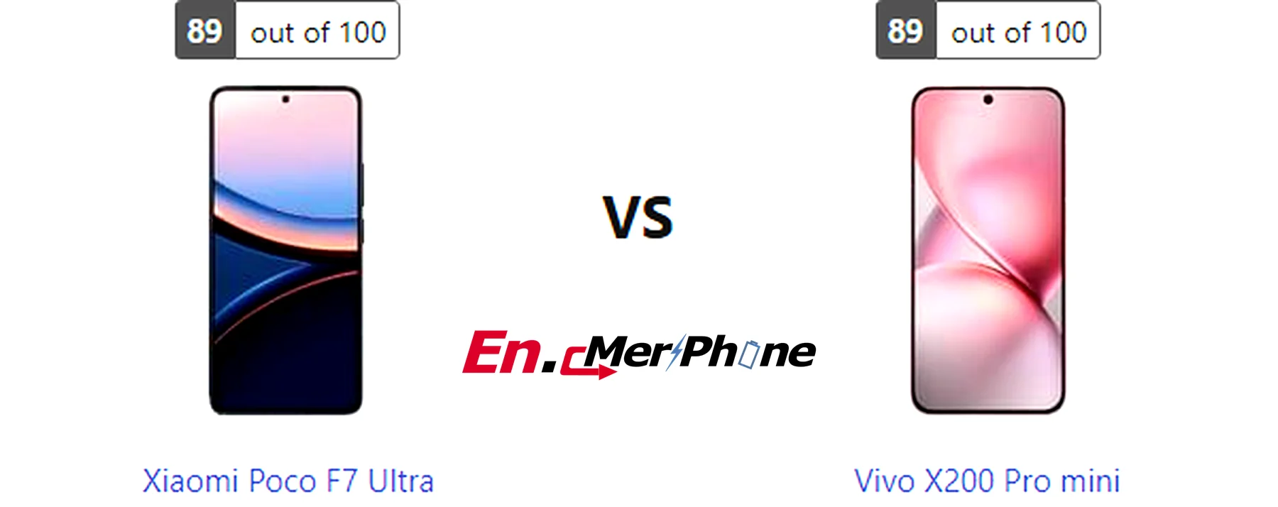5G speed test result screenshot: Xiaomi Poco F7 Ultra vs Vivo X200 Pro mini
