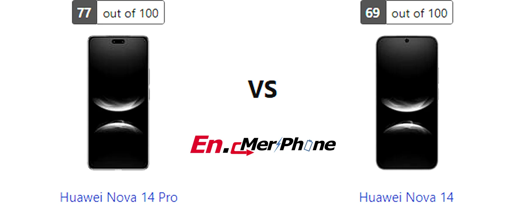 UI interface screenshot comparison of Huawei Nova 14 Pro vs Huawei Nova 14