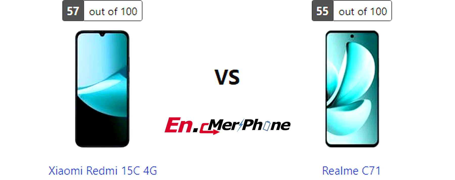 Zoom capability comparison photos: Xiaomi Redmi 15C 4G vs Realme C71