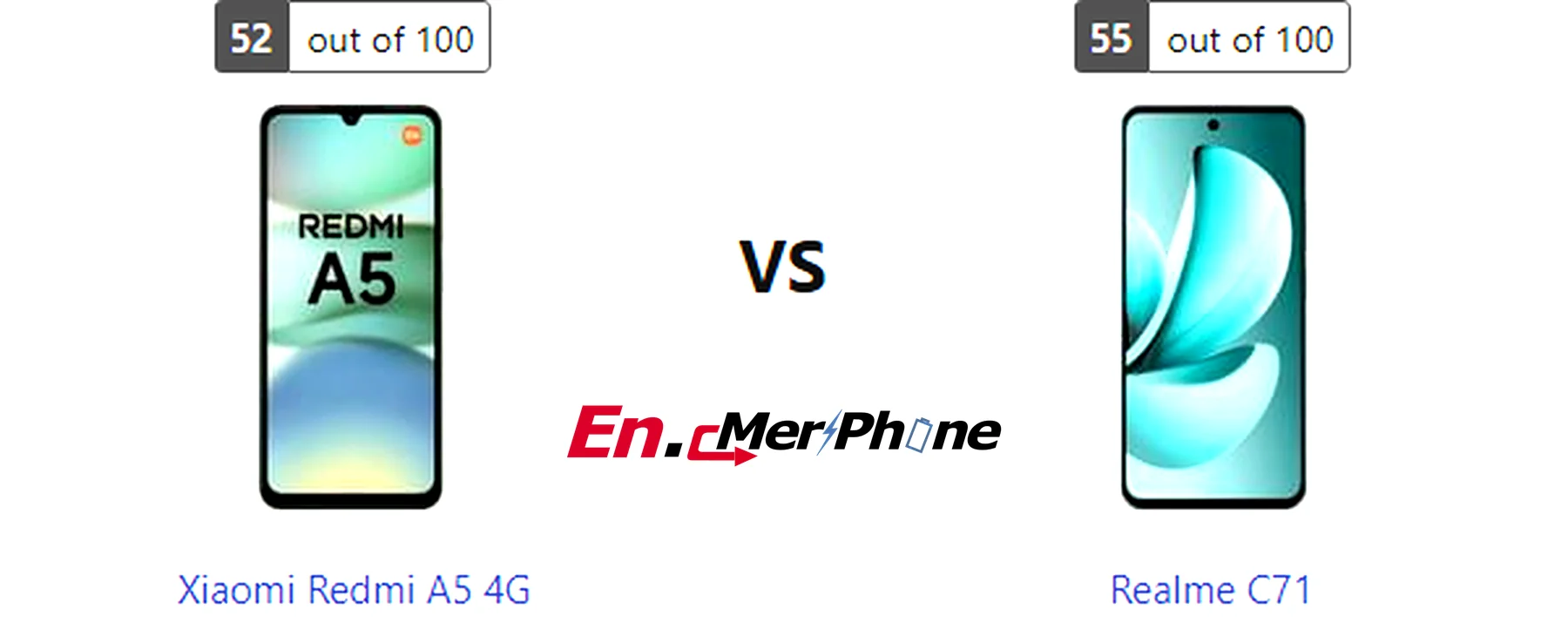 Selfie camera quality comparison of Xiaomi Redmi A5 4G and Realme C71