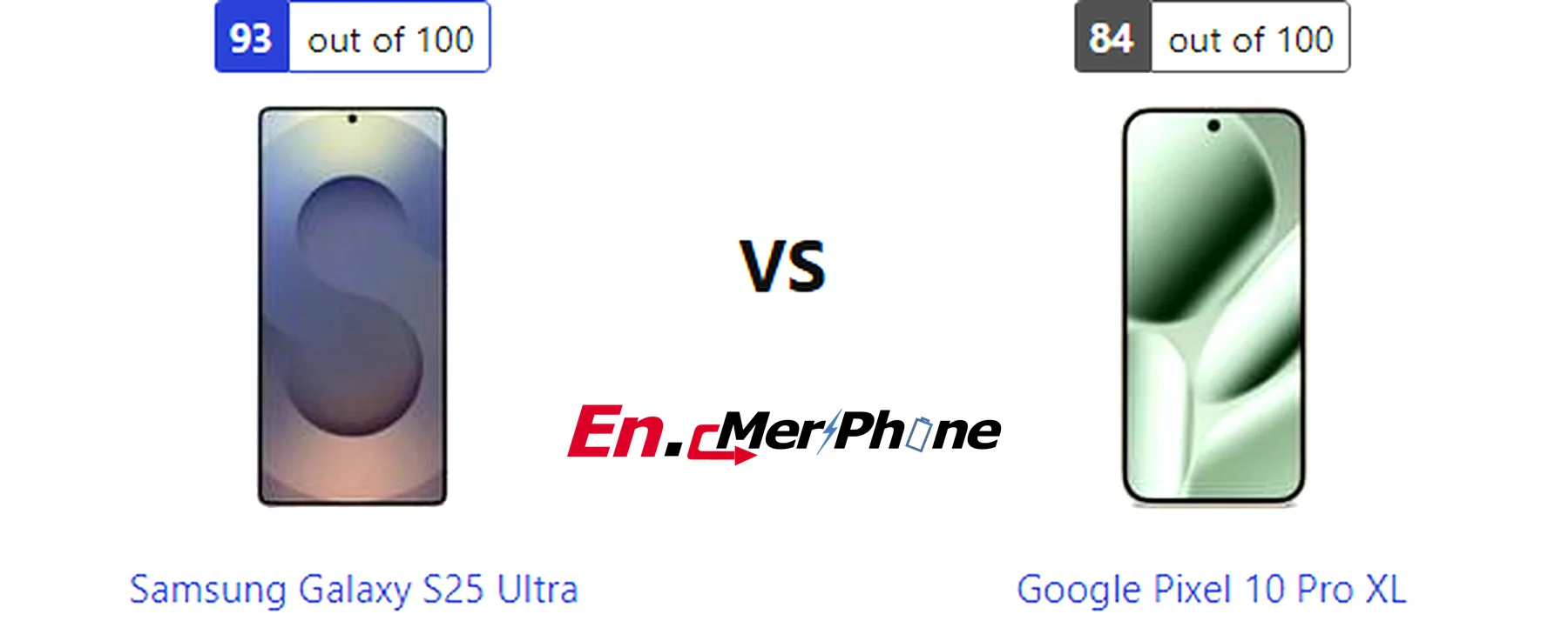 Zoom capability comparison photos: Samsung Galaxy S25 Ultra vs Google Pixel 10 Pro XL