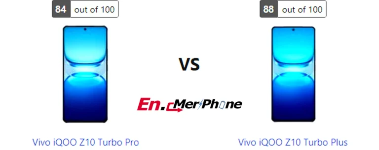 Size and thickness comparison between Vivo iQOO Z10 Turbo Pro and Vivo iQOO Z10 Turbo Plus