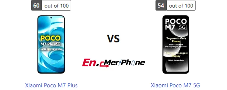 Macro lens detail comparison between Xiaomi Poco M7 Plus and Xiaomi Poco M7 5G