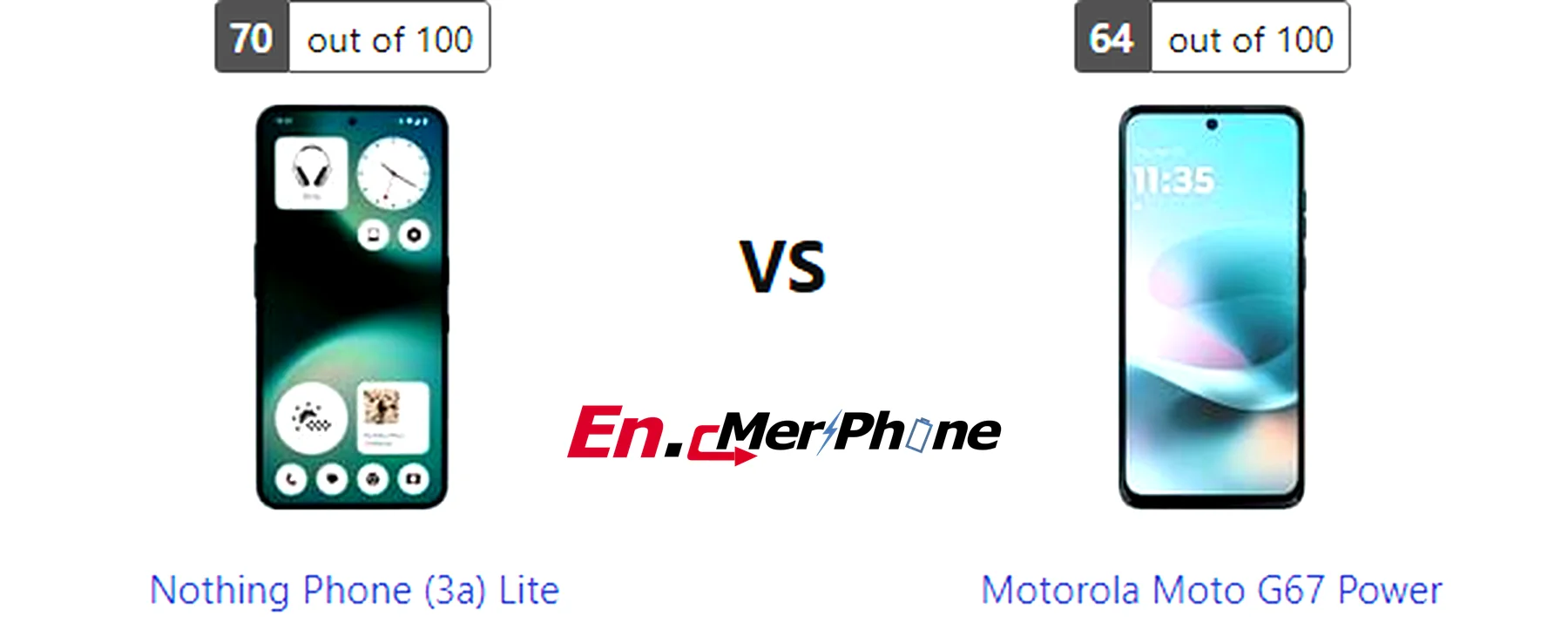Size and thickness comparison between Nothing Phone (3a) Lite and Motorola Moto G67 Power