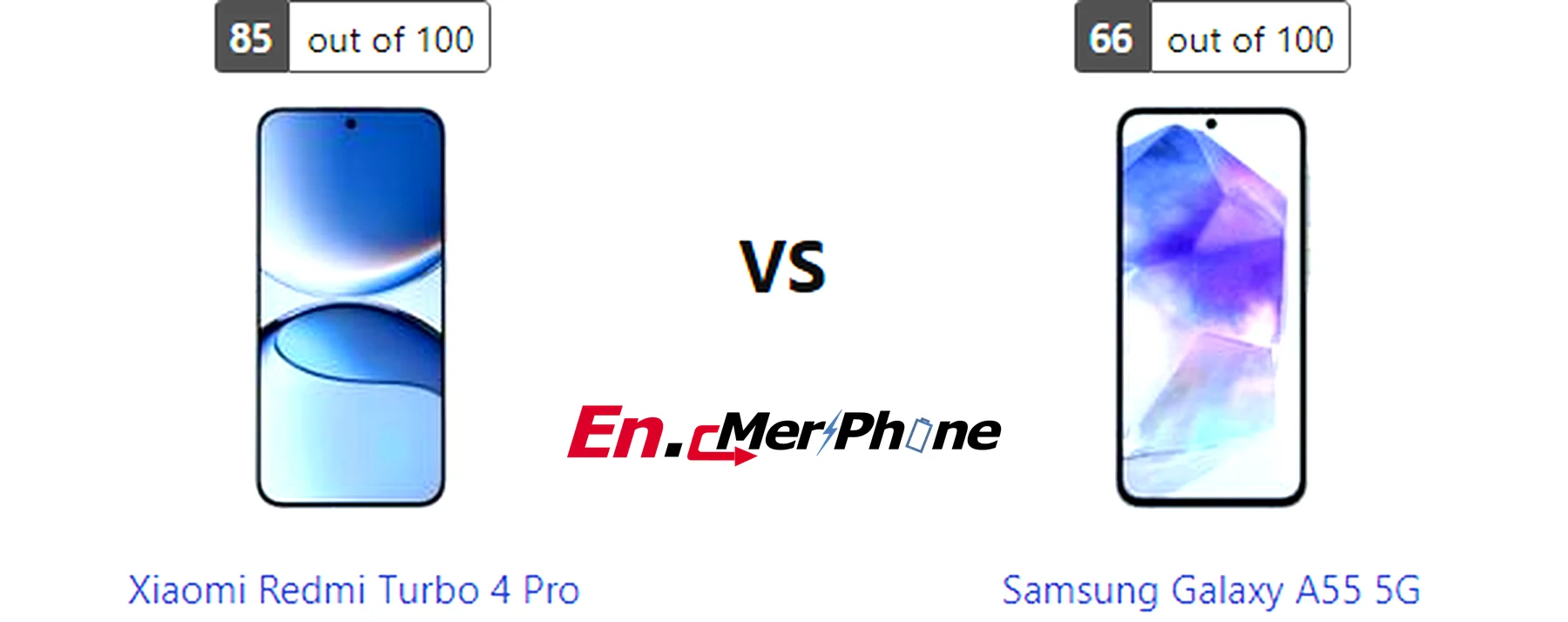 Box contents and unboxing view of Xiaomi Redmi Turbo 4 Pro vs Samsung Galaxy A55 5G