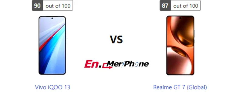 Geekbench performance benchmark chart for Vivo iQOO 13 and Realme GT 7 (Global)