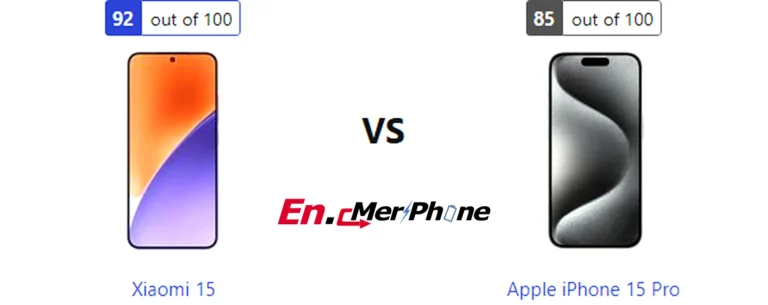 Geekbench performance benchmark chart for Xiaomi 15 and Apple iPhone 15 Pro